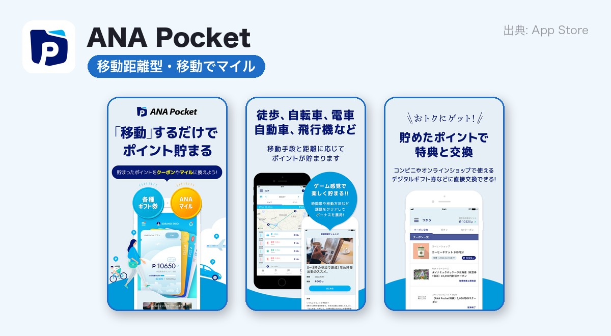 ANA Pocketのアプリ画面 — 移動するだけでポイントが貯まり、各種ギフト券やANAマイルに交換できる