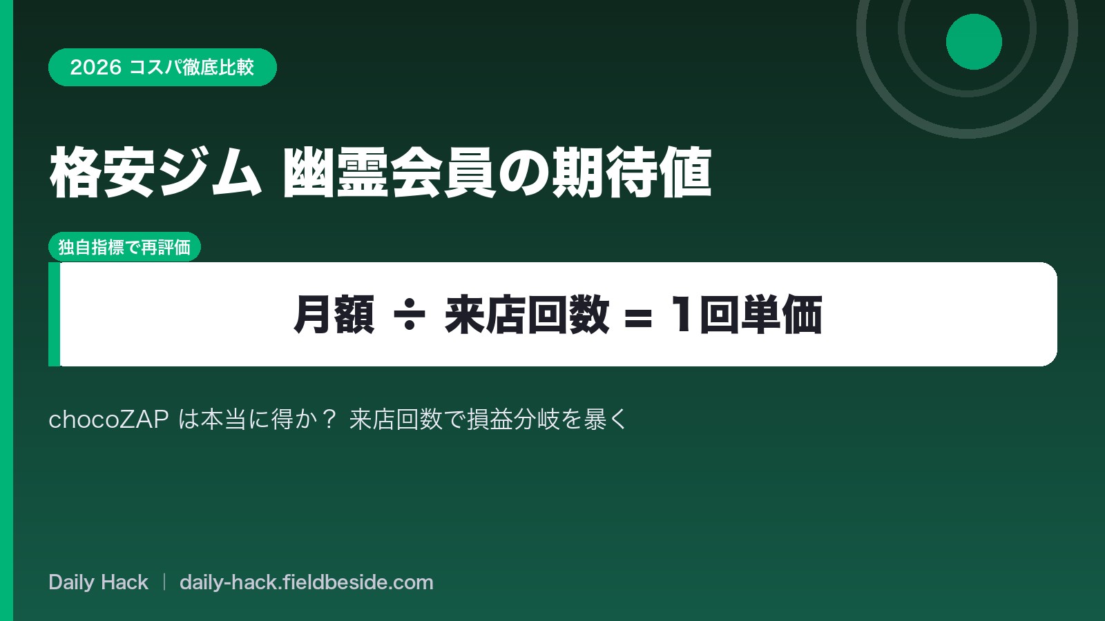 格安ジムの1回単価比較 2026 — chocoZAP・エニタイム・JOYFIT・市営ジム・パーソナルを来店回数別に損益分岐点で暴く