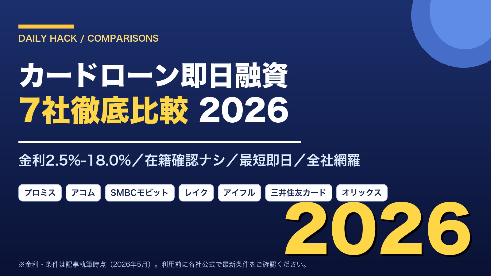 カードローン即日融資 7社徹底比較 2026 — 金利2.5%-18.0%／在籍確認ナシ／最短即日