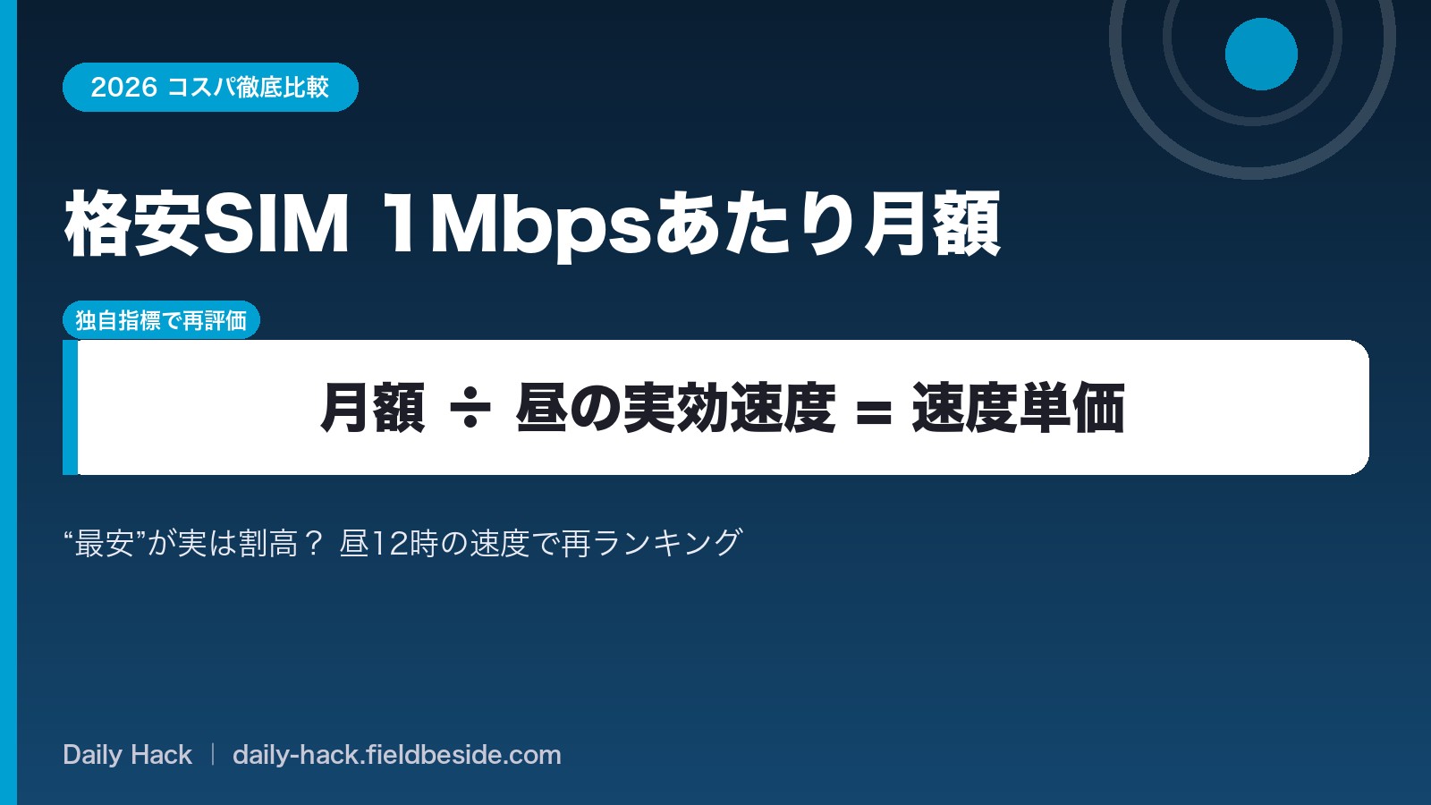 スマートフォンの通信速度を測定する様子