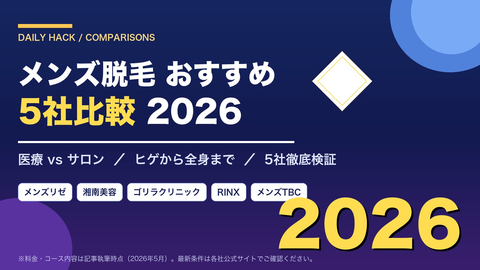 メンズ脱毛 おすすめ5社比較 2026 — 医療 vs サロン／ヒゲから全身まで／メンズリゼ・湘南美容・ゴリラクリニック・RINX・メンズTBC