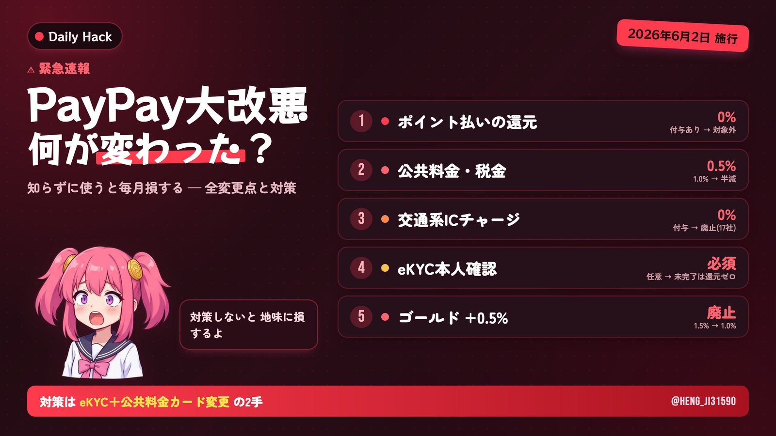 PayPay大改悪 2026年6月2日施行 — ポイント払い0%・公共料金半減・交通系IC廃止・eKYC必須化を警告するハッカー子