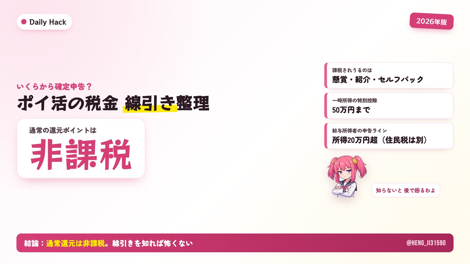 ポイ活・セルフバックの税金 完全ガイド 2026 — いくらから確定申告？一時所得・雑所得・住民税の判定