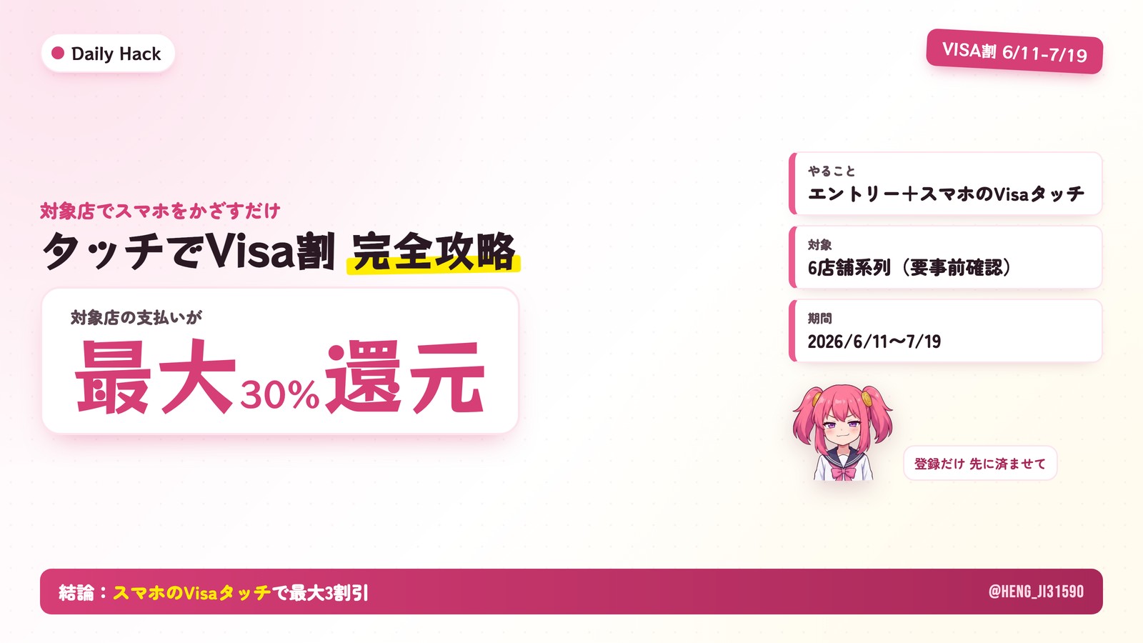 タッチでVisa割 最大30%還元 2026年6月 — 対象6店舗でApple Pay/スマホのVisaタッチ決済が最大30%キャッシュバック