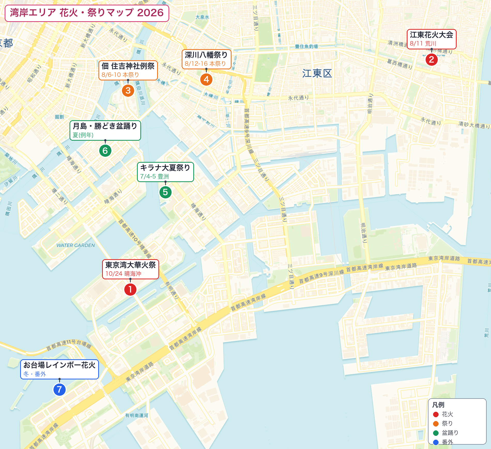 湾岸エリア 花火・祭りマップ 2026 — 東京湾大華火祭(晴海沖)/江東花火大会(荒川)/佃住吉神社例祭/深川八幡祭り/キラナ大夏祭り(豊洲)/月島・勝どき盆踊り/お台場レインボー花火