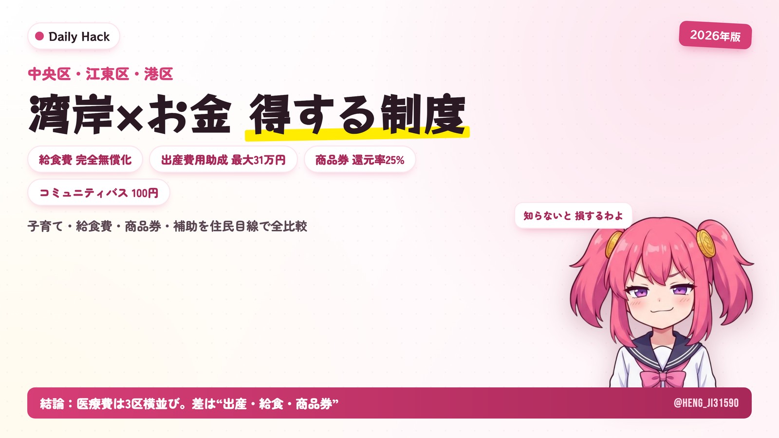 湾岸×お金 完全ガイド 2026 — 中央区・江東区・港区の子育て支援/給食費/商品券を住民目線で比較